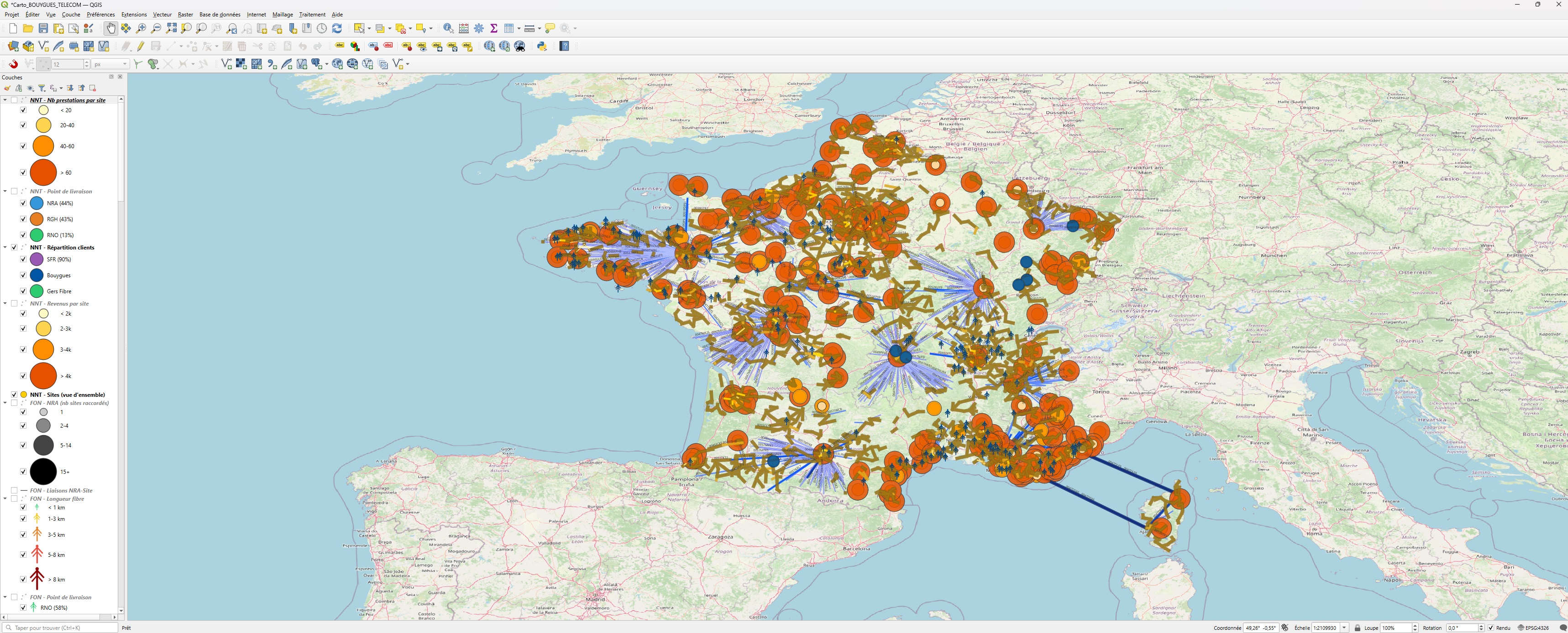 Bouygues