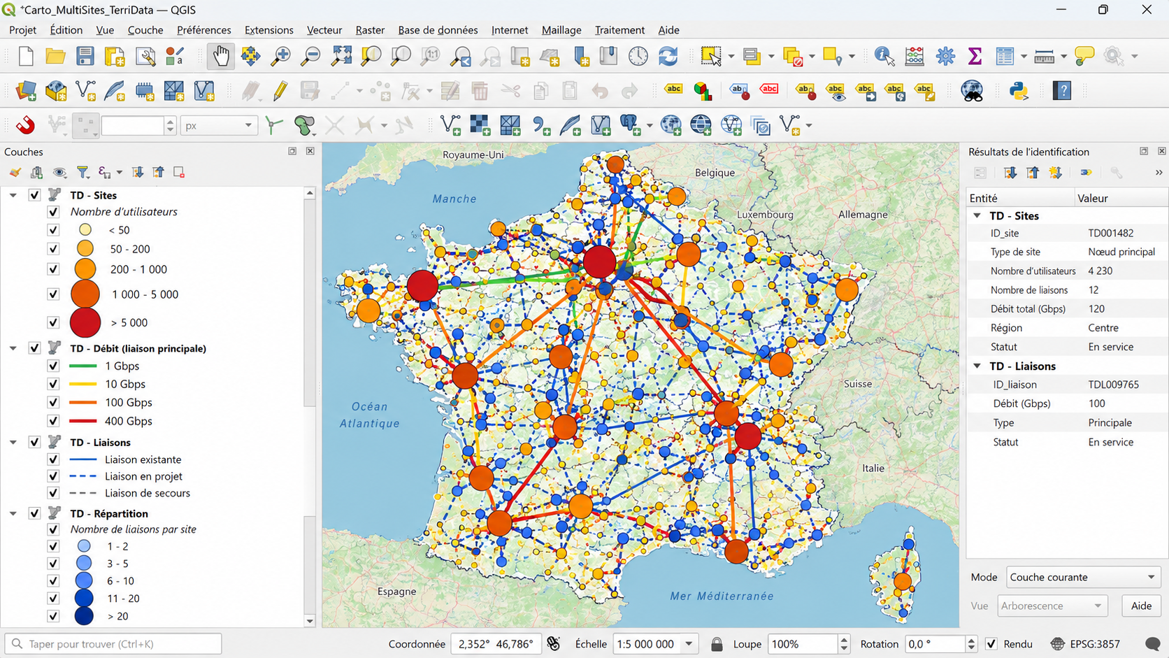 Cartographie opérationnelle