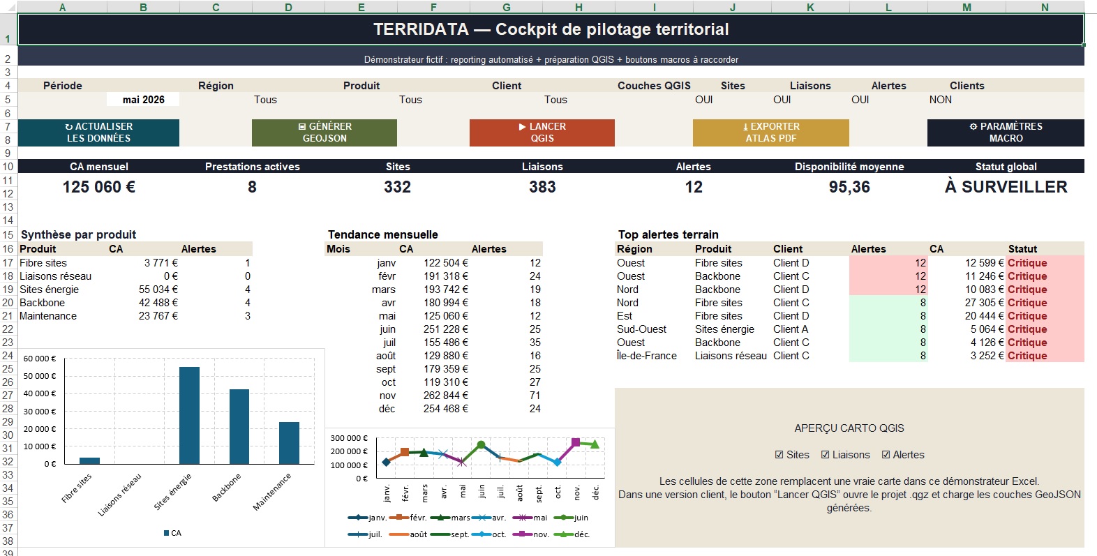 Interface Excel de pilotage